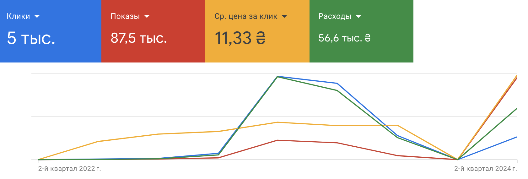 Снимок экрана 2024-05-23 в 11.33.42