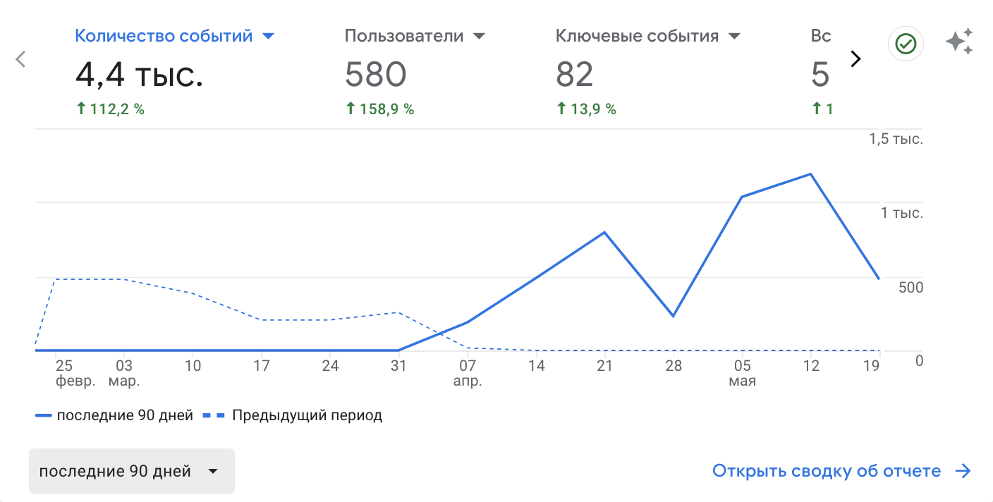 Снимок экрана 2024-05-23 в 11.35.06