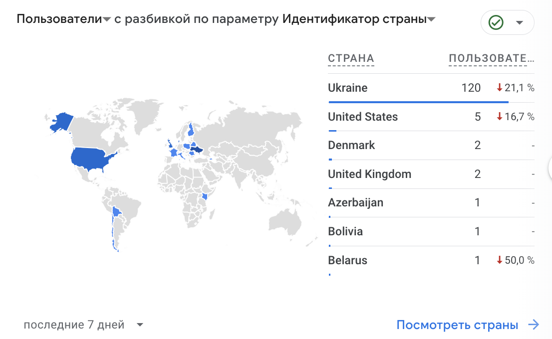 Снимок экрана 2024-05-23 в 11.35.40