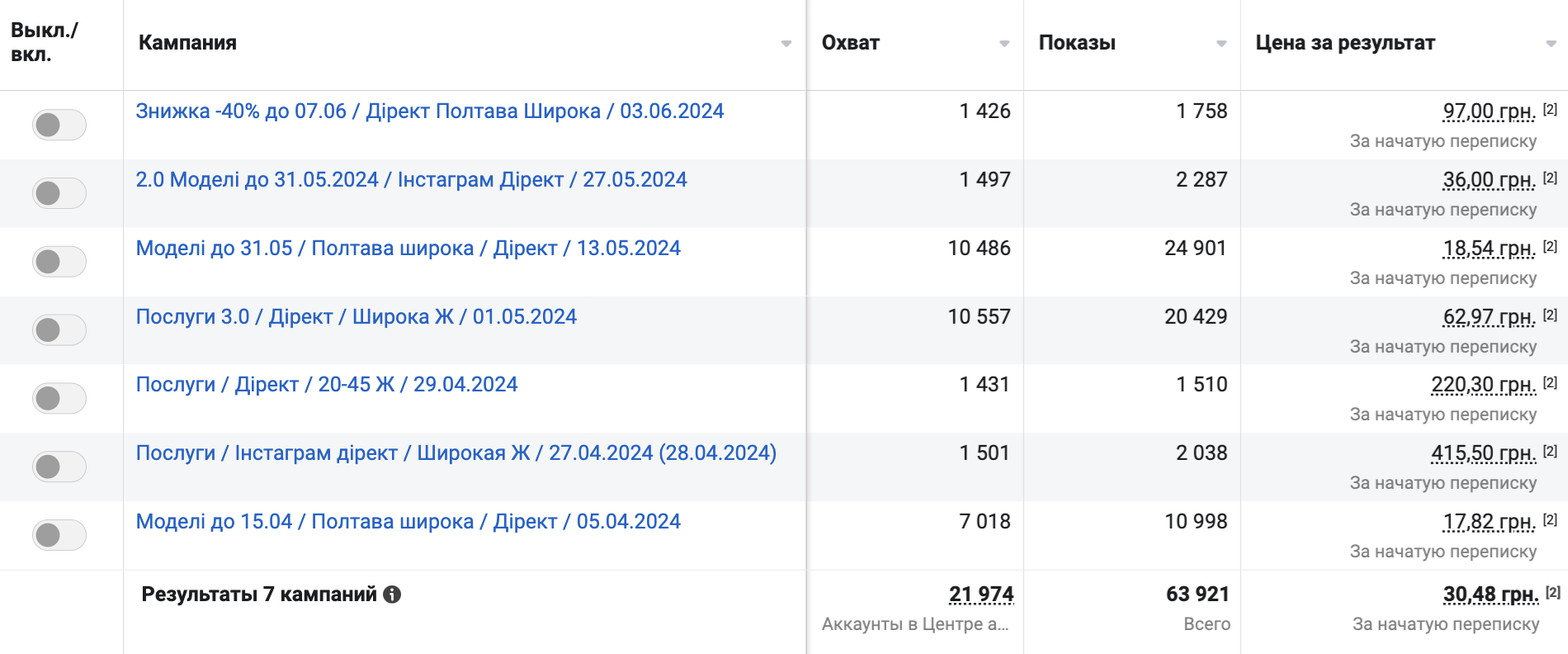 Снимок экрана 2024-06-05 в 18.38.19