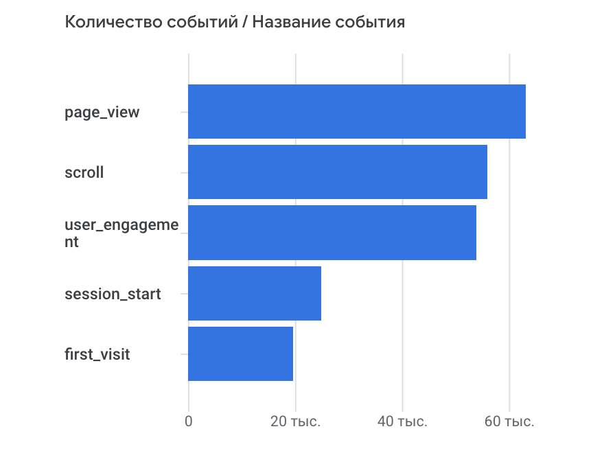 Снимок экрана 2024-06-26 в 16.06.14